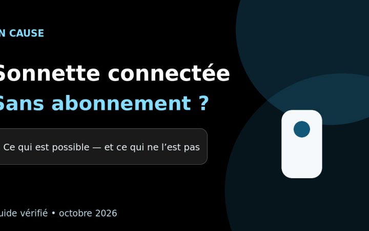 Sonnette Ring sans abonnement : peut-on sauvegarder les vidéos ?